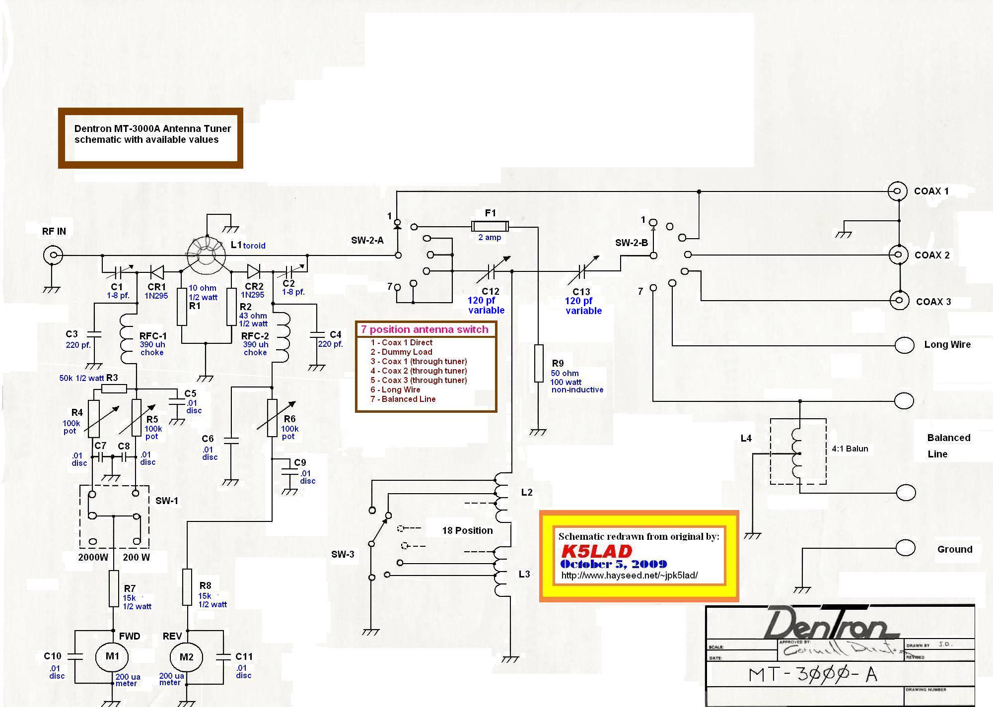 Dentron MT3000A Tuner.htm